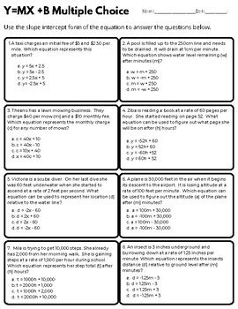Image result for Slope-Intercept Word Problems