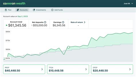 Image result for View My Transaction History