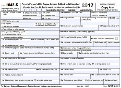 1042-S 2017 - Public Documents - 1099 Pro Wiki
