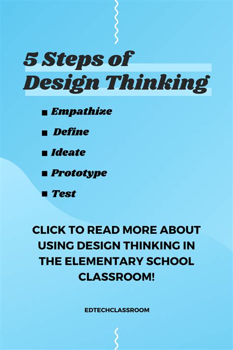 Blooket Beginner 的图像结果