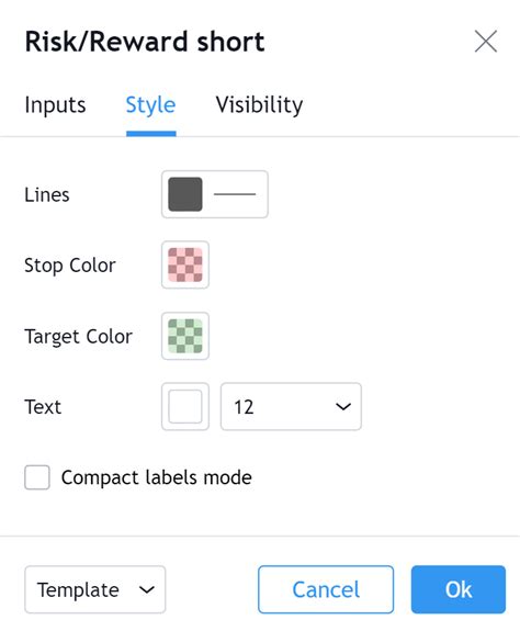 Trading View Setting Short Position 的图像结果