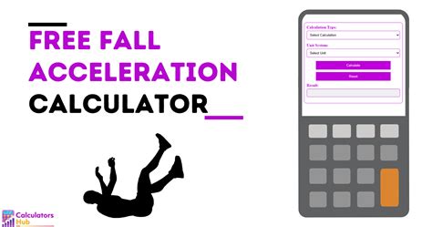Image result for Free Fall Acceleration Graph