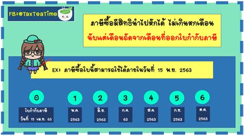 Image result for Gradient Variation Based Table Graph