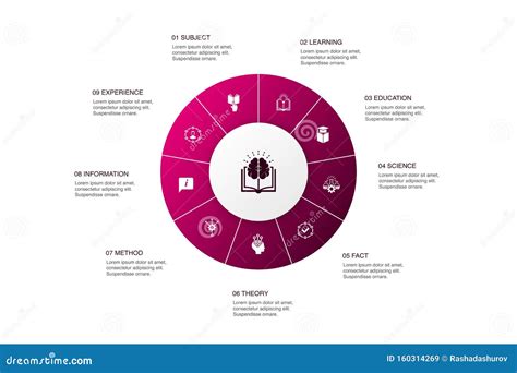 Knowledge Circle Diagram 的图像结果