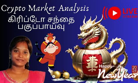 How to use Hammer Patterns | Binance Live