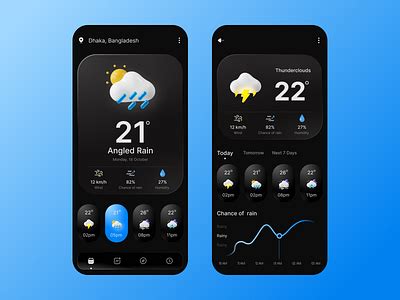 Image result for Create Weather Widget Python
