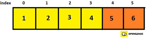 Image result for Bubble Sort Method in C