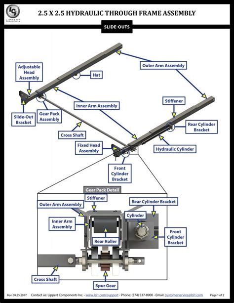 Image result for Lippert through Frame Slide Out Timing