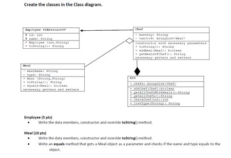 Image result for GUI Java OOP