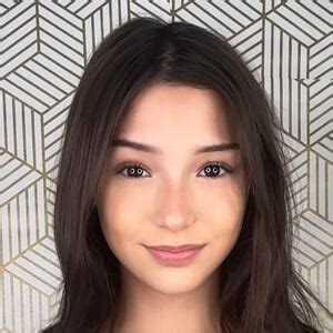Image result for API Restful Documentation Example