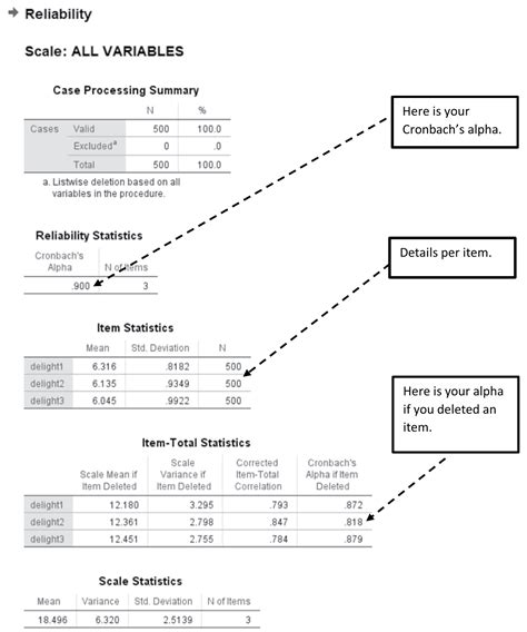 Image result for Reliability Sampling