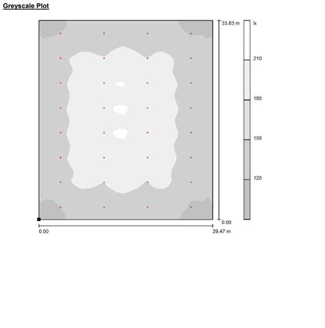 IES File Viewer 的图像结果