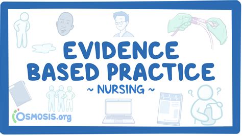 Image result for Evidence-based Nursing Practice