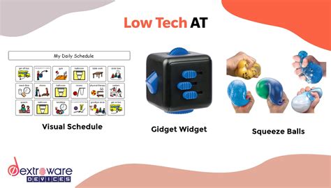 Assistive Technology Devices Examples 的图像结果