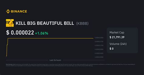 KBBB Price to Pakistani Rupee | Convert KBBB to PKR