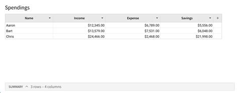 Image result for Transpose in SQL