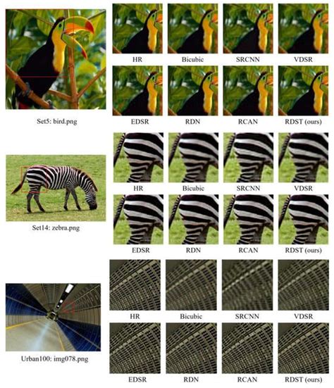 Residual Dense Swin Transformer for Continuous-Scale Super-Resolution ...