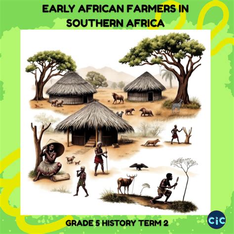 Grade 5: Term 2: History: Early farmers in Southern Africa - Coach in the Class - map of africa for grade 5