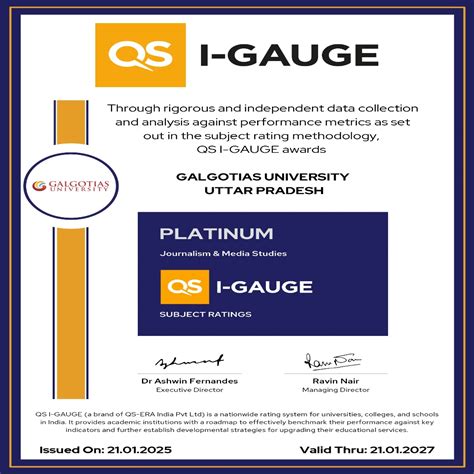 Awards, Rankings and Certifications | Galgotias University
