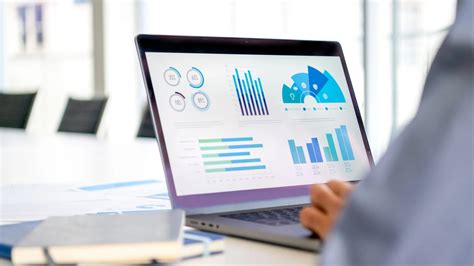 Image result for What Is Management Practice