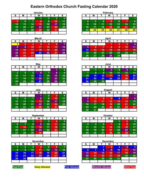 Image result for Decomposition of H2O2 Reaction Kinetics