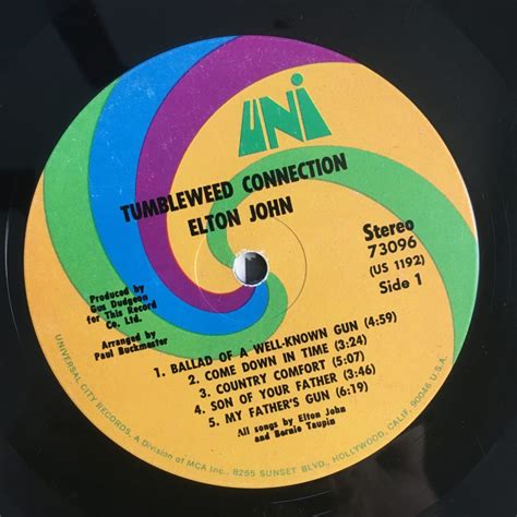 Tumbleweed Connection 的图像结果