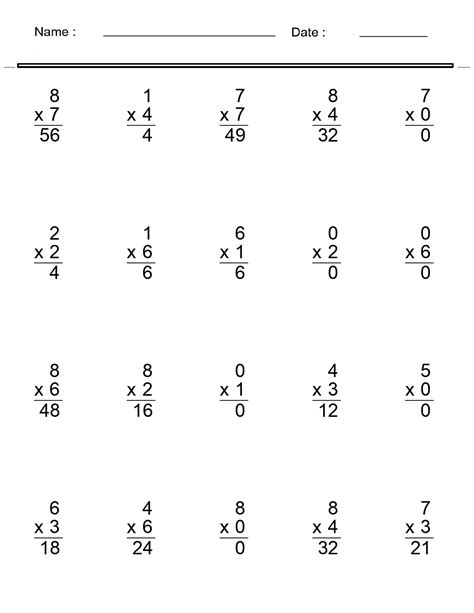 Multiplication Worksheets - Single Digit Multiplication Worksheets ...
