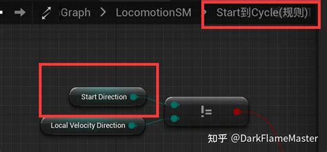 Directly Set State of Boolean Ue5 的图像结果