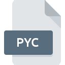 Image result for PYC File in Windows