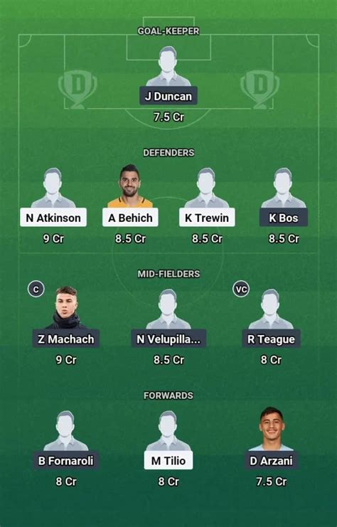 MLC vs MLV Dream11 Prediction, A-League Football Tips