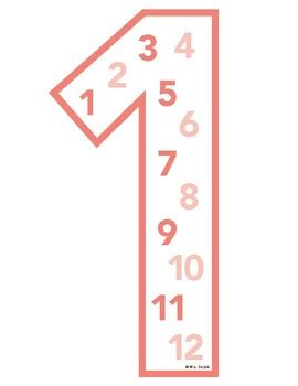 Multiple Numbers 的图像结果