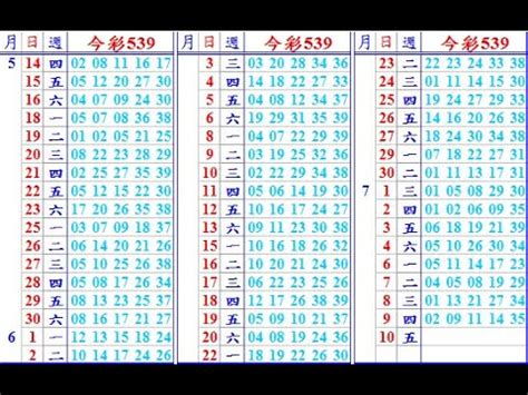 中（05），今彩539 定點(雙開)版路 7月10日 週五上期中(09)+尾數版路