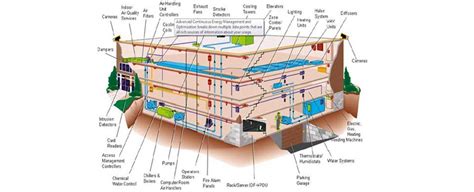 SteelTech Engineering