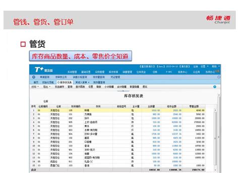 农村财务报表 - 台州市文达软件开发有限公司