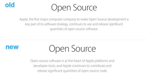 Image result for Open Source Operating System Examples Apple