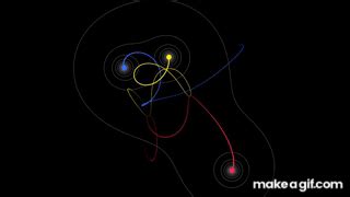 Three Body Problem Simulation GIF 的图像结果
