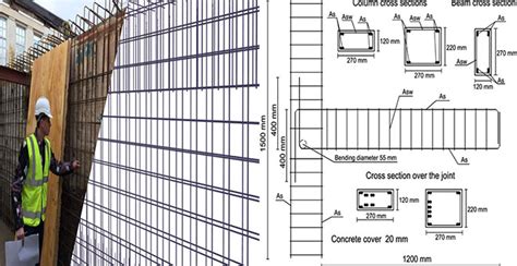 Reinforcement Detailing Of Beam | Slab Reinforcement Detailing