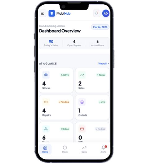 MobiHub