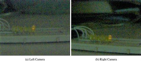 Image result for Existing Systems Architecture for Smart LED Control Using OpenCV and Arduino