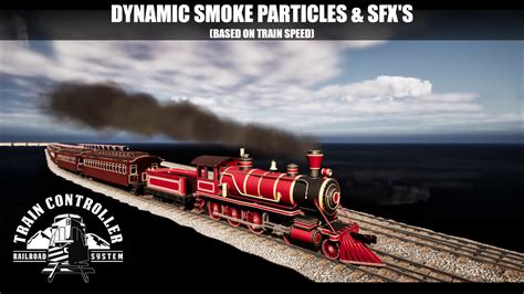 Image result for PS4 Train Controls