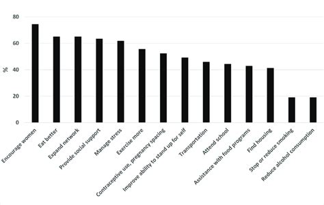 Image result for Win Network Classification M 2007