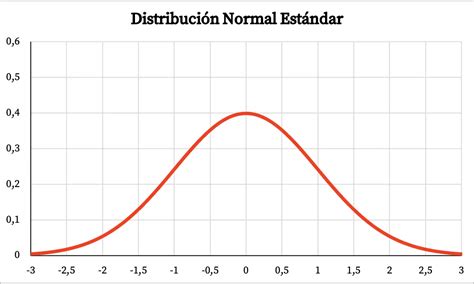 Rezultat imagine pentru Clutterfunk Normal