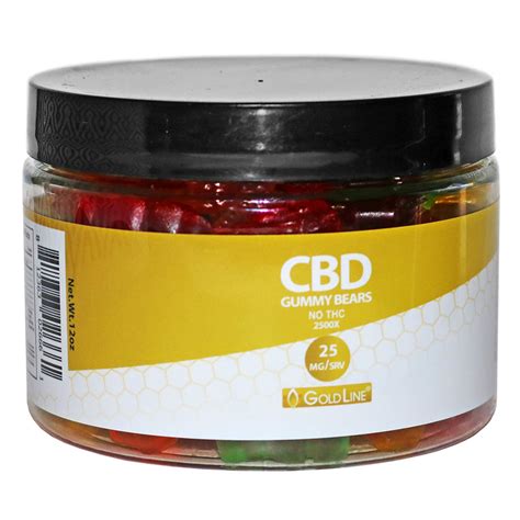 Kuvatulokset haulle cbd gummies