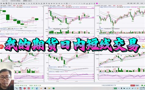 期货求魔日内5分钟波段短线交易系统 (3)