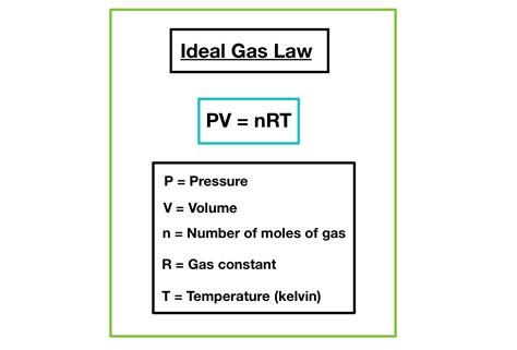 How To Find Density Using Ideal Gas Law - Free Worksheets Printable