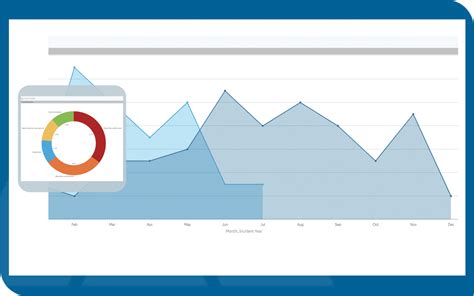 Example of Integrated Management System 的图像结果
