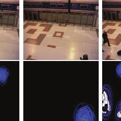 Image result for Multiple Object Tracking Experiments