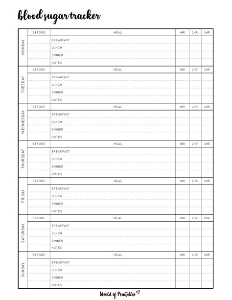 Printable Blood Sugar Chart Template