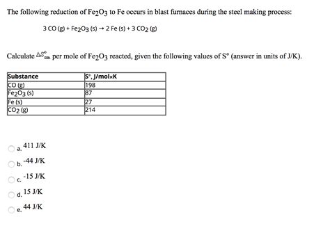 Image result for Oxidation-Reduction Reaction Explained Fe O2 FeO3