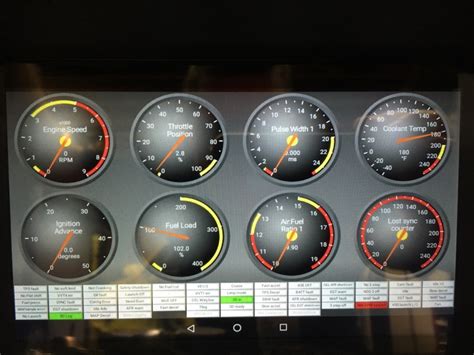 Image result for PLX Wideband Problems